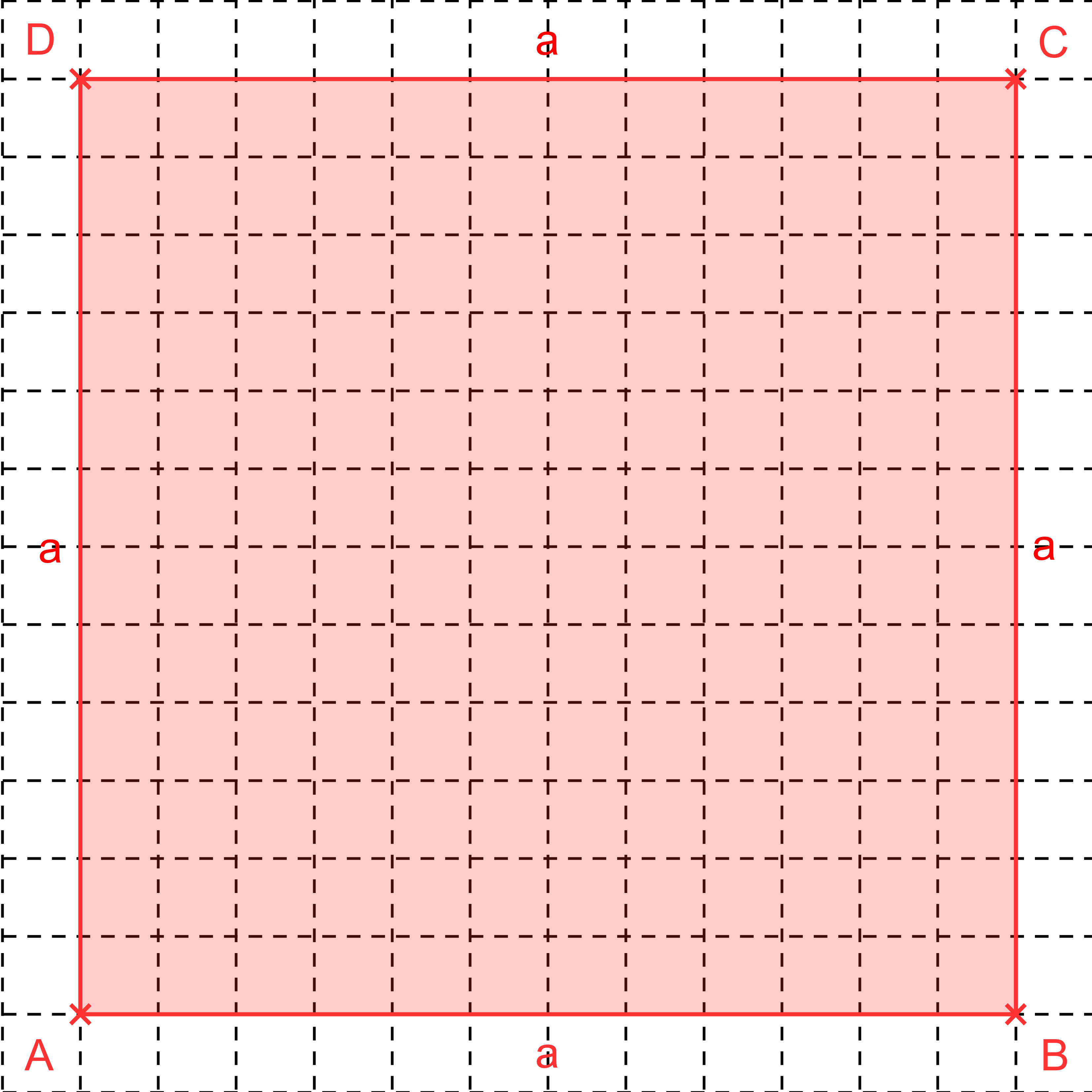 Quadrat mit beschrifteten Eckpunkten und Seitenlängen